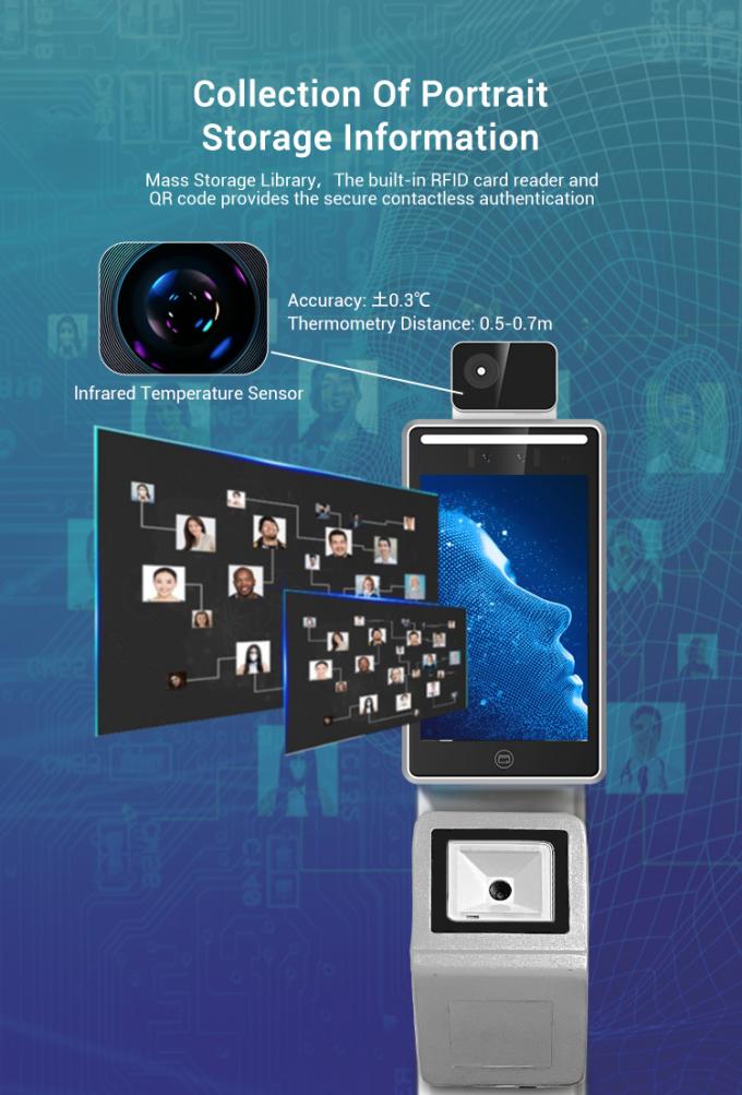 Android Face Detection Biometric Attendance System With Access Control