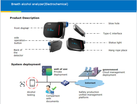 Bluetooth ABS Breath Alcohol Analyzer Detector Terminal Mobile