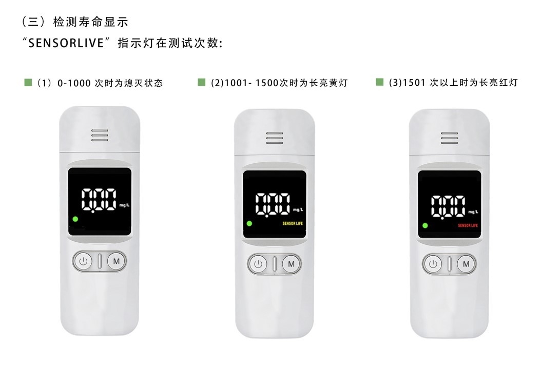 Portable Semiconductor Breath Alcohol Tester Analyzer New Design