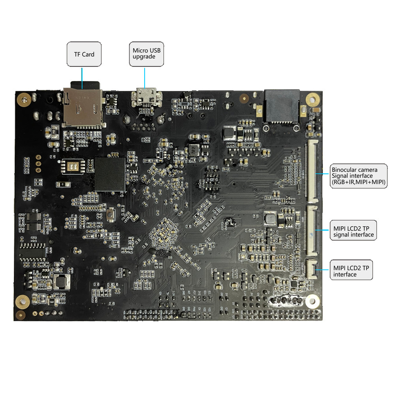 YT-61 RK3566 Cortex-A55 1.8GHZ Rockchip Development Board Built In Independent NPU