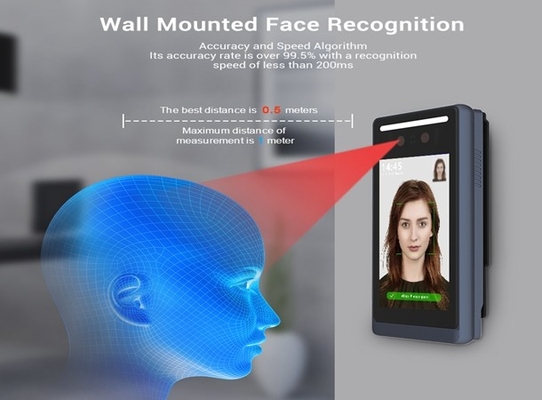 Security Biometric Time Attendance Terminal / IC Card Face Detection Access Control System